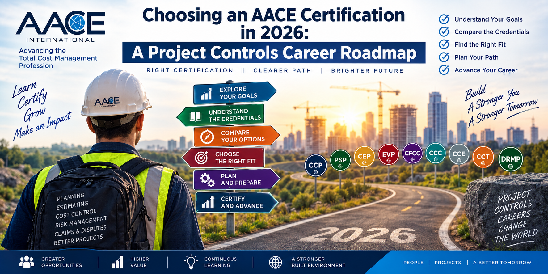 Choosing an AACE Certification in 2026 feature image: a project controls professional in an AACE hard hat looks down a road toward a skyline of construction cranes, with signposts for exploring goals, understanding the credentials, comparing options, choosing the right fit, planning and certifying, plus roadside markers for the CCP, PSP, CEP, EVP, CFCC, CCC, CCE, CCT and DRMP credentials.